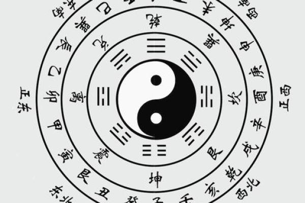 怕老婆的男人八字特征，了解一下！