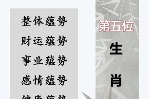 十二生肖之广谱传奇