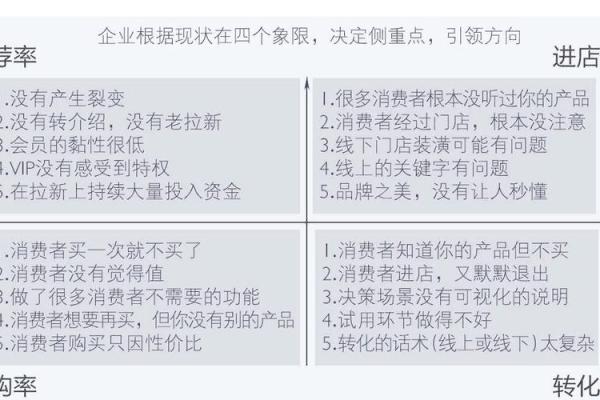 公司刊物命名技巧揭秘，提升品牌影响力的关键