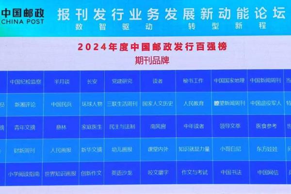 公司刊物命名技巧揭秘，提升品牌影响力的关键