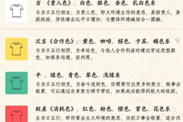 五行中彩票的秘密：揭秘彩是属什么五行