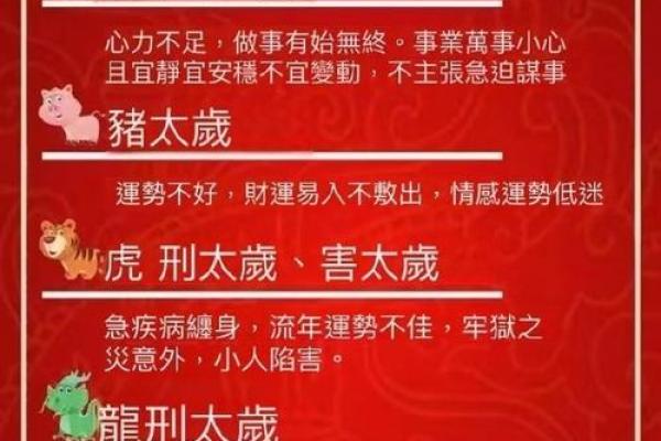 如何通过太公奇门在线排盘洞察未来运势