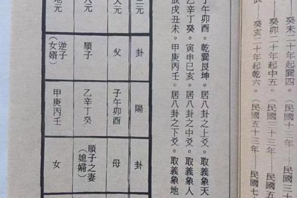 揭秘三僚曾氏风水大师名单：传承千年神秘风水智慧