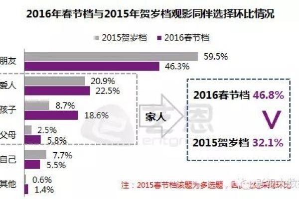 明星的生辰八字背后，藏着哪些你无法忽视的启示？