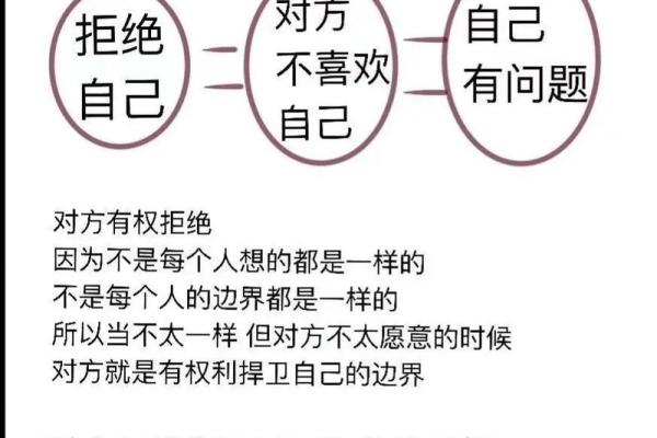 你怎么看待命理：信与不信的边界