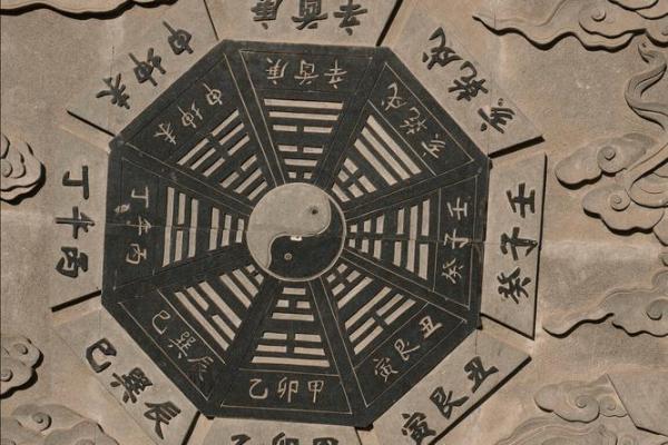 八字算卦预测你的未来，揭开人生的神秘面纱