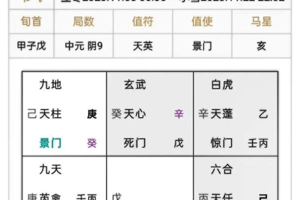 如何用手机轻松排盘，掌握奇门遁甲的奥秘
