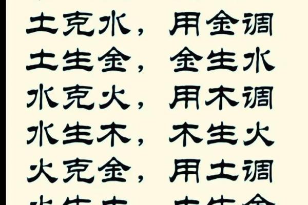 功字的五行归属是什么