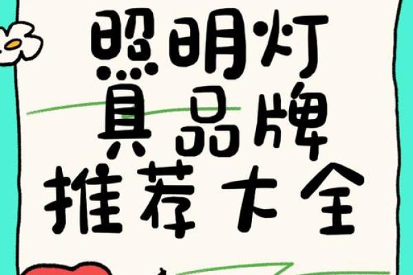 专业起名公司推荐，灯饰品牌如何轻松脱颖而出