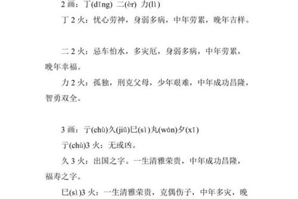 五行火字如何助运转运