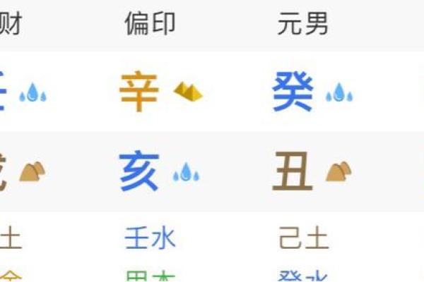 命煞孤星：揭秘命运无常的神秘传说