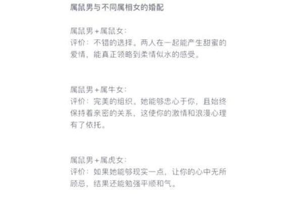 狗年遇鼠月，相配指数大揭秘