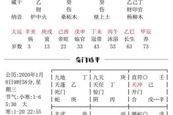 月令配天干的奥秘：如何精准解析命理
