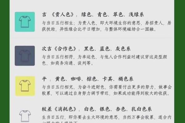 服装五行与个人命理：如何利用服饰改变运势？