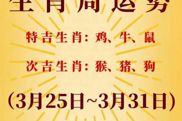 十二生肖运势揭秘：本周运势大揭秘，你的运势如何？