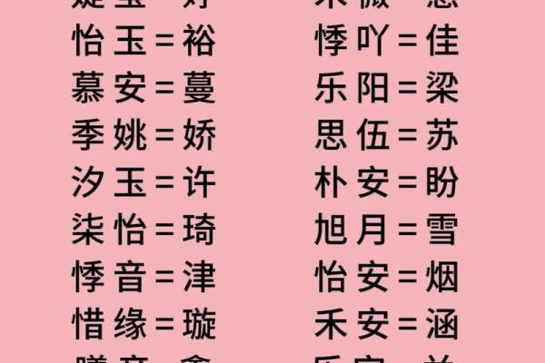 如何用贾起名法为孩子选择最佳名字
