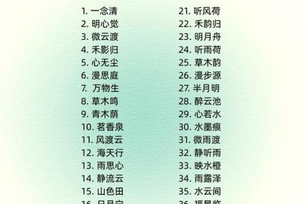 包装公司起名秘诀：如何打造独特且富有创意的品牌名