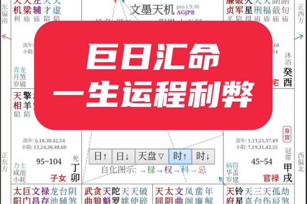 命理视角下的影星运势：成名背后的秘密