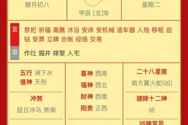 如何利用苹果手机周易排盘软件洞察人生运势？