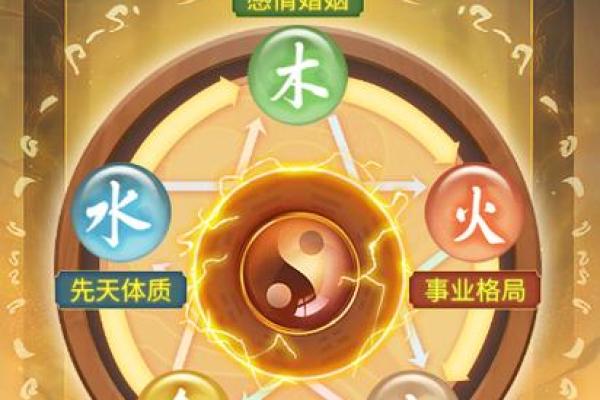 苏五行属性揭秘：你不知道的背后真相