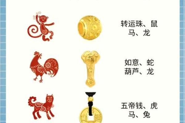 生肖宝典：揭秘十二生肖运势密码