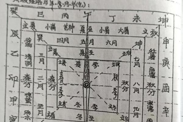 神秘风水大师突发疾病，揭秘风水养生背后的惊人秘密