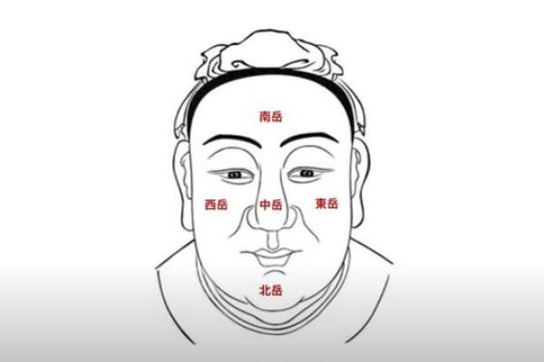 揭秘眼白多男人：面相中的独特魅力与运势