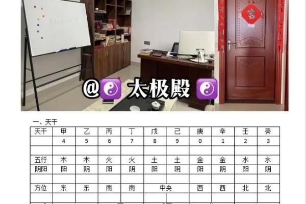 八字命理中的五行喜忌，你了解多少？
