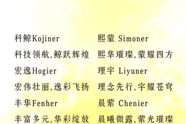 数字公司起名法则：如何让你的品牌脱颖而出