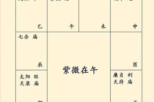 快速解读八字命盘，在线排盘助你掌握命运密码
