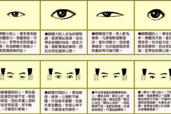眼头面相揭秘：洞察人心，财运亨通的秘密武器