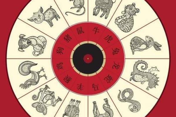 福运生肖：揭秘十二生肖的神秘力量
