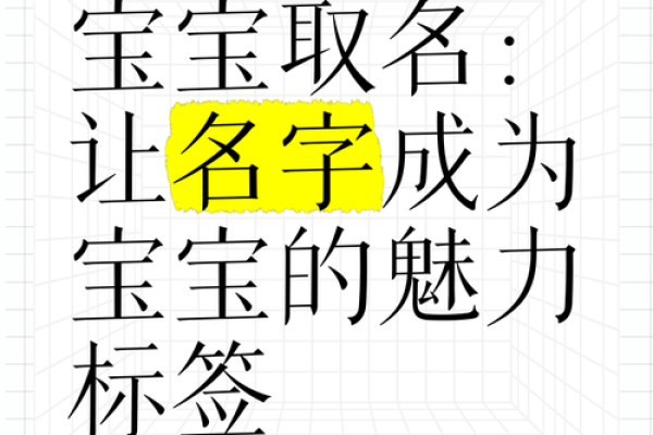 了解居字起名的独特魅力，开启宝宝名字之旅