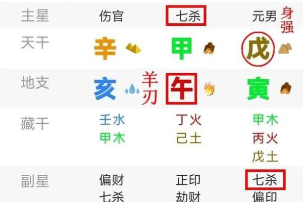 八字硬的人为何更容易成功？从命理角度分析