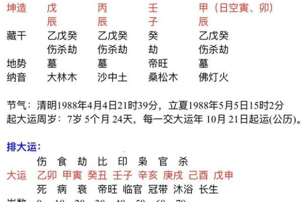 八字硬的人为何更容易成功？从命理角度分析
