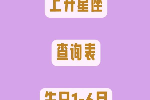 揭秘你的星座秘密：免费查询精准上升星座