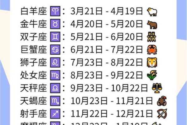 6月20日，揭秘农历生日星座的秘密