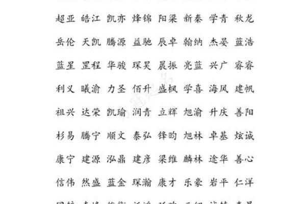 如何为公司起个名字让客户记住