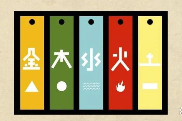 孤僻八字命理：如何利用五行逆袭人生