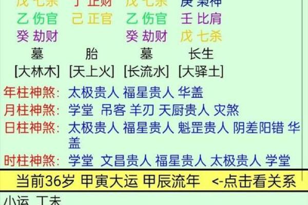 命理用神土：如何掌握这一关键力量提升运势