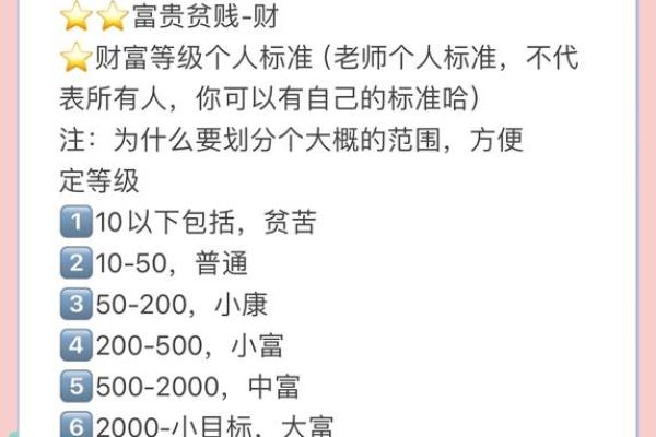 李颖八字命理的秘密：如何用八字为自己加分