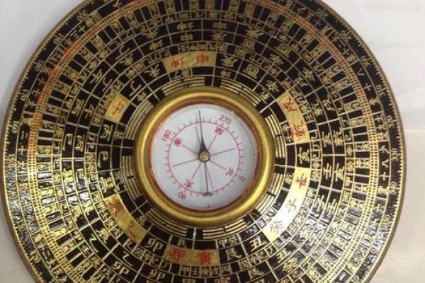 揭秘台湾风水罗盘三十六层：神秘力量，助你风生水起