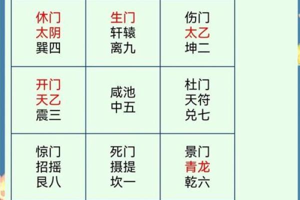 大六壬排盘下载技巧揭秘，轻松掌握命运密码