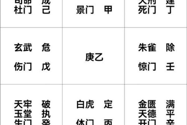 将军骑马风生水起：揭秘家居风水布局的黄金法则