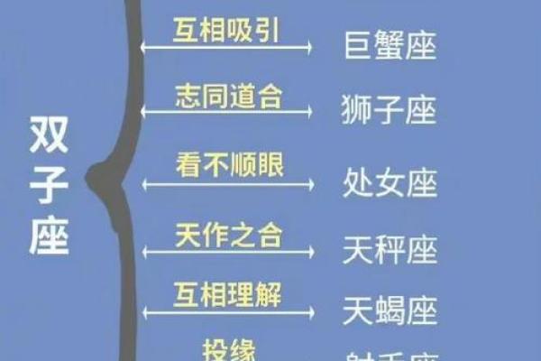 属猪男与属牛女：完美匹配的星座情侣揭秘
