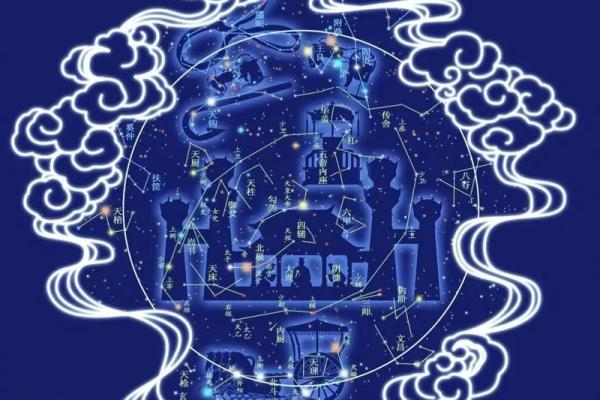 紫薇斗数排盘教程：一步步解析命运密码