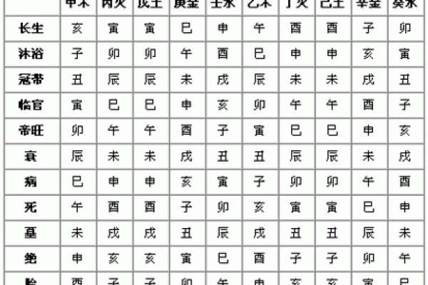 天干相绝：命理中最强的破局之力