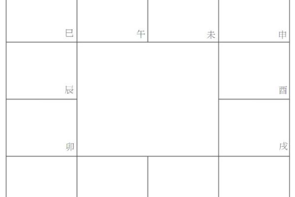 如何通过子微斗数在线排盘找到人生的最佳方向
