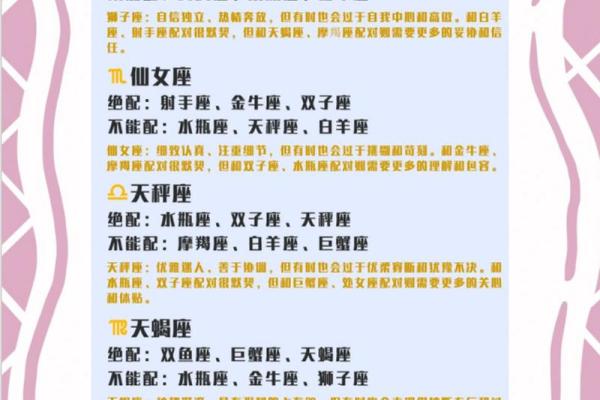 摩羯狮子配对揭秘：爱情路上的绝配组合