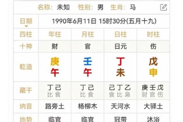 袁天罡八字揭秘：预测未来的神秘力量